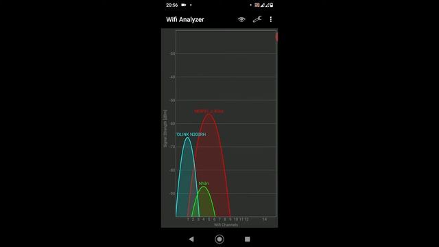Tối ưu hóa wifi nhà bạn với phần mềm Wifi Analyzer смотреть онлайн