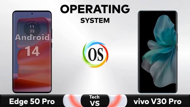 Motorola Edge 50 Pro Vs vivo V30 Pro - Full Comparison 🔥 Techvs смотреть онлайн