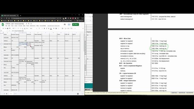Computer Interfacing (lab 1) : x86 and C refresher Lab, Hand Assembly for MOV, AX 0200 (part 1) смотреть онлайн