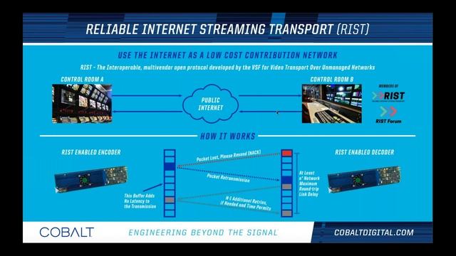 NAB 2019 Webinar смотреть онлайн