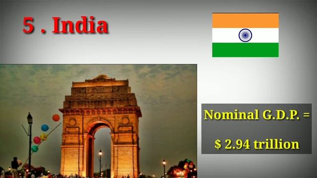 Top 10 Richest Country in the World | Duniya ke das sabse amir desh ke naam | смотреть онлайн