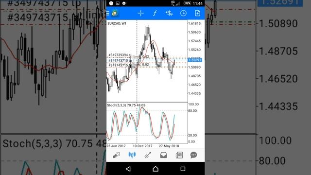 How to use metatrader 4 on android phone - instant order смотреть онлайн