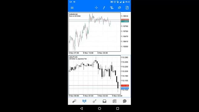 Cara main metatrader 5 di Android смотреть онлайн