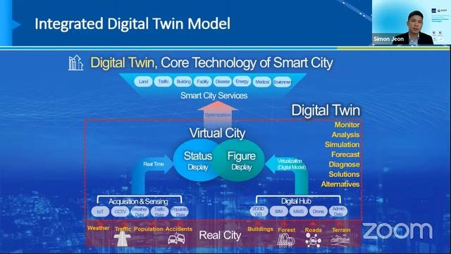 Digital Solutions for Better Service Delivery смотреть онлайн