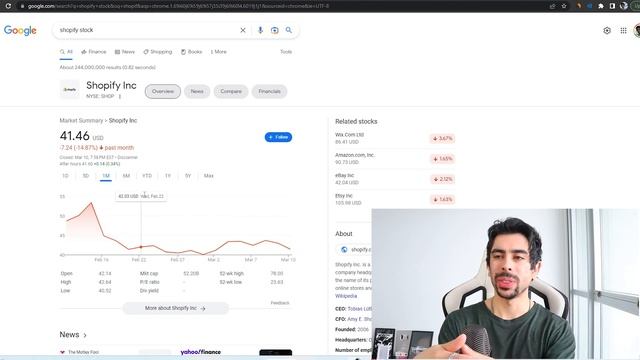 Bad News For Shopify (SVB Bank Collapse) смотреть онлайн