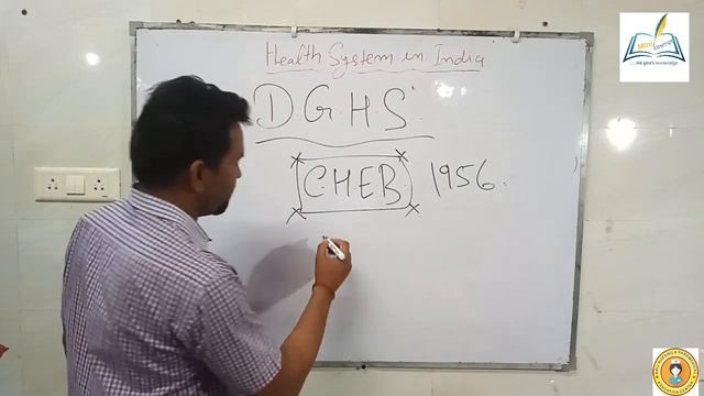 Health system in India смотреть онлайн