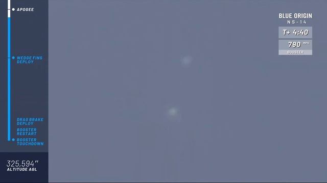 Blue Origin NS-14 Launch! (Rocket and Capsule Landing) смотреть онлайн