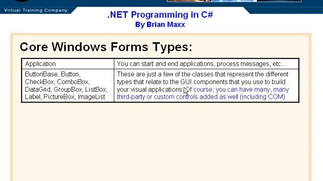Using System Windows Forms смотреть онлайн