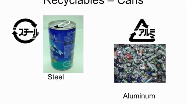 Font style presentation Helvetica Arial смотреть онлайн