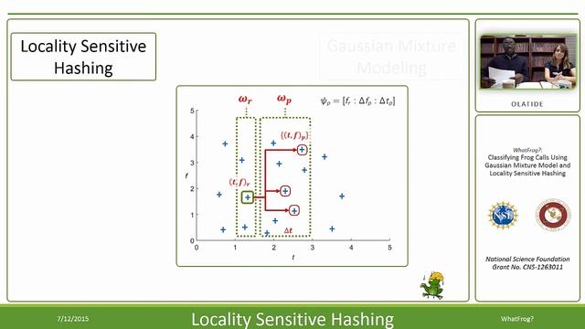 WhatFrog? Classifying Frog Calls Using Gaussian Mixture Model & Locality Sensitive Hashing смотреть онлайн