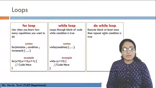 Lec-23_JavaScript Introduction | Web Development | Information Technology смотреть онлайн