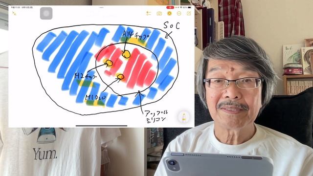 MacBook AirのAppleシリコン・M2チップとは？ смотреть онлайн