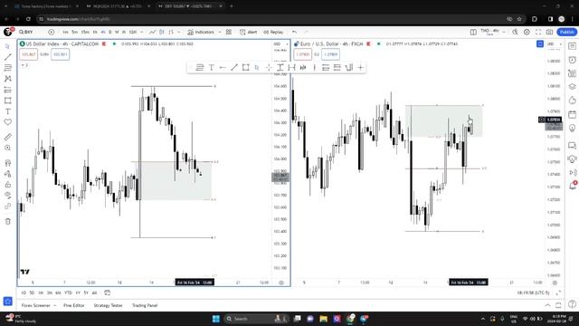 17. Market Analysis (2-18-24) смотреть онлайн