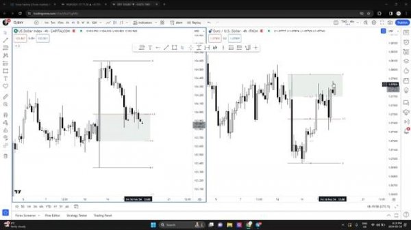 17. Market Analysis (2-18-24)