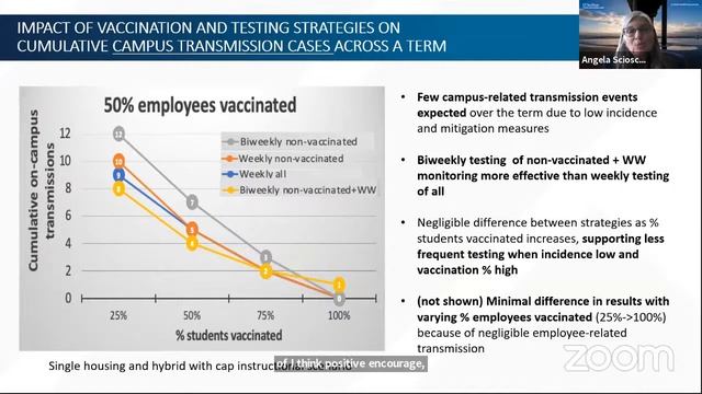 Return to Learn Staff Town Hall (March 23) смотреть онлайн
