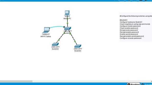 Switch Password and Console Port Configuration смотреть онлайн