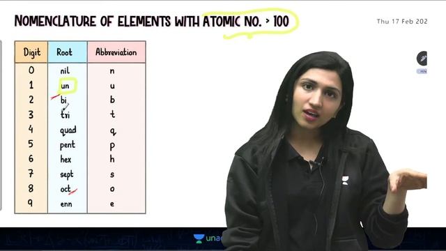 Periodic Properties | Finding Group, Period, Block | Effective Nuclear Charge | L2 | Akansha Karnwa смотреть онлайн