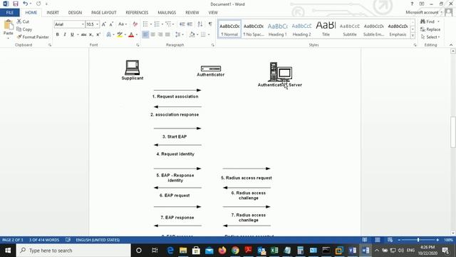 802.1x Configuration Part - 1 смотреть онлайн