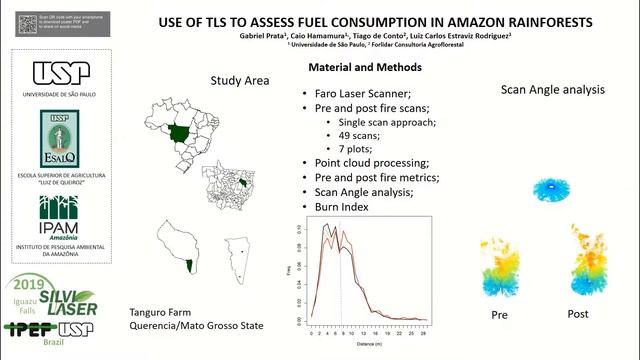 Gabriel Prata - Use of terrestrial laser scanning to assess fuel consumption in amazon rainforests смотреть онлайн