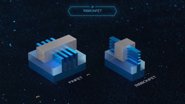 Intel's Alchemist GPU Wont Help With The Shortage ... смотреть онлайн