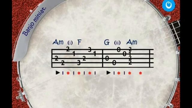 Go From my Window (Banjo TAB) смотреть онлайн