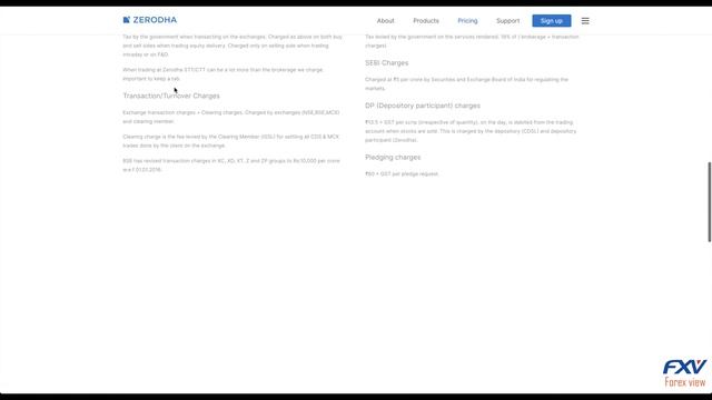 Zerodha Review 2024 | My Honest Review [pros,cons, rating, bonus] смотреть онлайн
