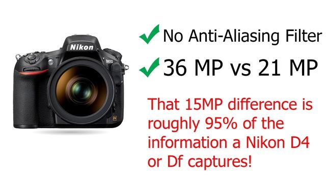 Crop Camera Or Full Frame Camera With A 1.4 Teleconverter? смотреть онлайн