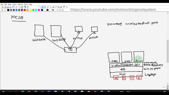How to Download and Install VMWare Workstation 16Pro: MCSA 2019 Malayalam Tutorials. смотреть онлайн