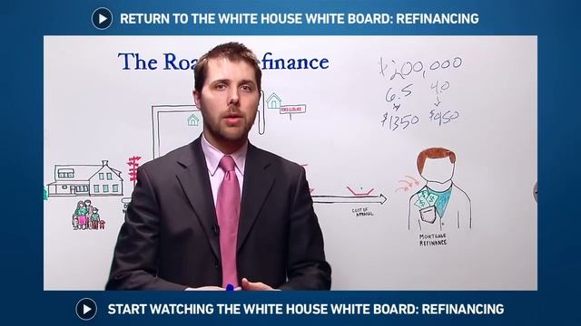 White Board Window: Unemployment should not cost you your home смотреть онлайн