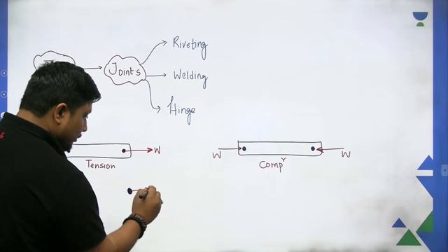 Explore the Concepts of Trusses | Engineering Mechanics | L-9 | Gate 23/24 | Alok Jha смотреть онлайн
