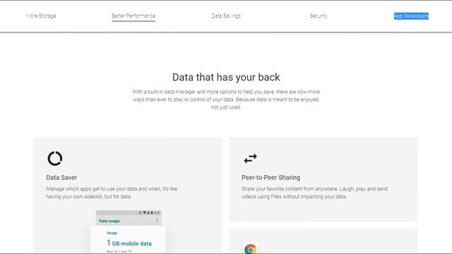 Google Introduces Android 10 (Go edition) смотреть онлайн