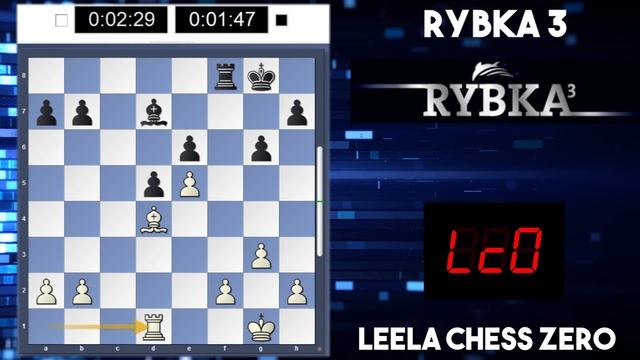 Leela Chess Zero vs Rybka 3| Engine Match| The Struggle Is Real смотреть онлайн