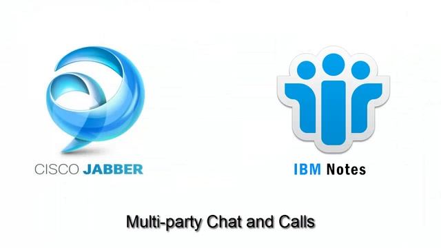 Jabber integration with IBM Notes смотреть онлайн