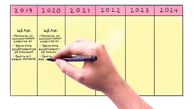 Основы основ смотреть онлайн