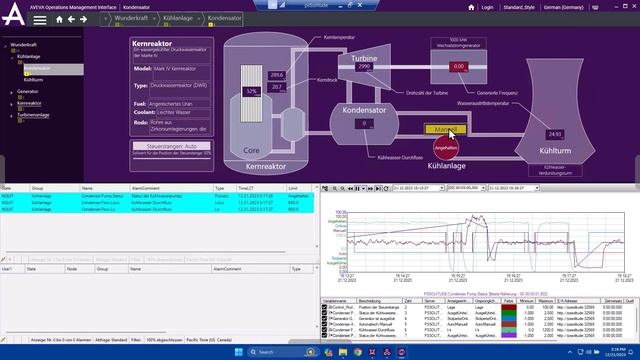 AVEVA System Platform what's new in 2023 R2 смотреть онлайн