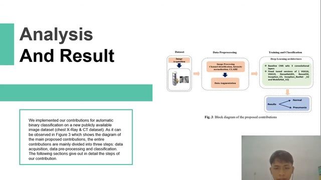 Automated Methods for detection & classification pneumonia based on X-Ray Images Using Deep смотреть онлайн