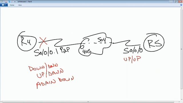 038 - Backup Interface смотреть онлайн