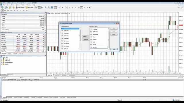 MetaTrader5 | MT5 | How to Customize Toolbars смотреть онлайн