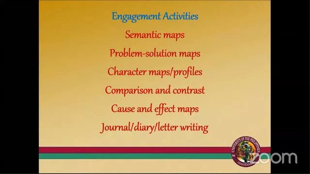 True or False or None of the Above: Selecting appropriate assessments for remote learning смотреть онлайн