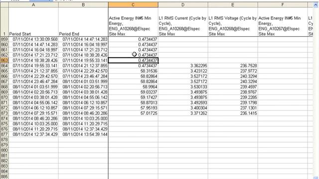 Energy Data from Elspec BlackBox Unit ENG 10268 2014 Nov 8 смотреть онлайн