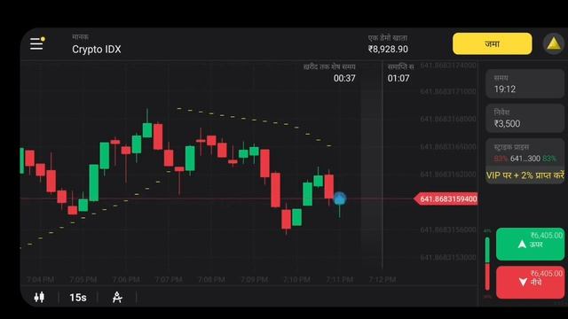 Binomo winning strategy || Binomo me Trade kaise win kare || Binomo winning Trick смотреть онлайн