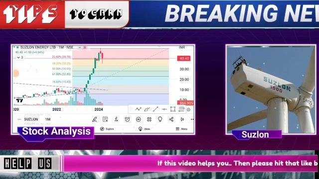 suzlon energy share,suzlon energy share news,suzlon share latest news,suzlon energy share latest смотреть онлайн