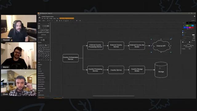 TS014: Introduction to Orchestration Services смотреть онлайн