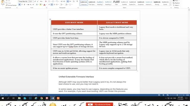 Difference Between Legacy and UEFI Mode | in Urdu | смотреть онлайн