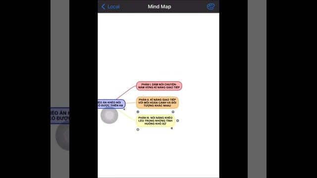 HƯỚNG DẪN SỬ DỤNG APP SIMPLEMIND смотреть онлайн