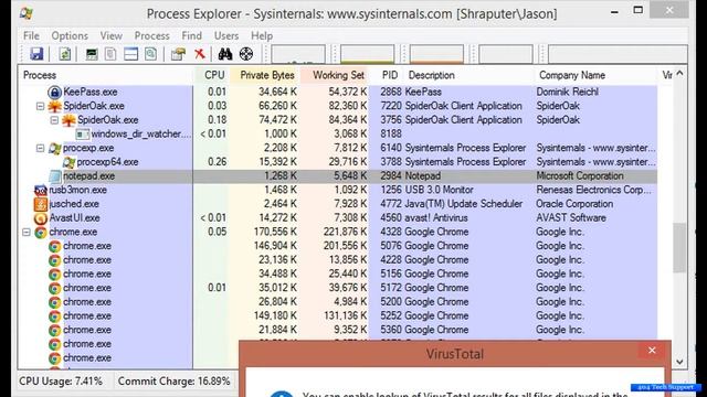 Process Explorer with VirusTotal integration смотреть онлайн