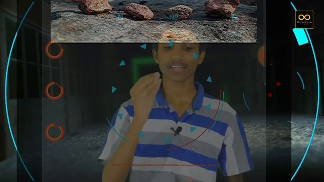 Text behind the object| Beautiful editing| Malayalam ( virtual video presentation)|In android смотреть онлайн