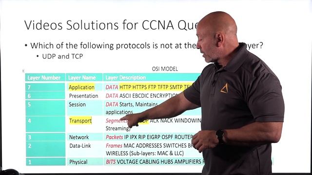 Cisco CCNA AlphaPrep Video Solutions 3 смотреть онлайн