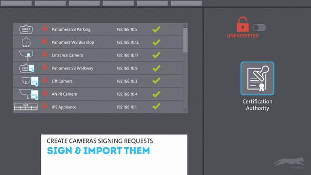 Encrypting your Video Security System just became easy 🔒 TLS Encryption | Dallmeier Device Manager смотреть онлайн