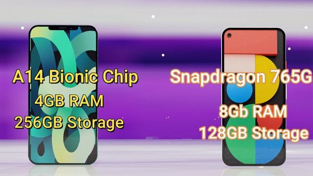 Google Pixel 5 vs iPhone 12 [ Apple VS Google ] смотреть онлайн